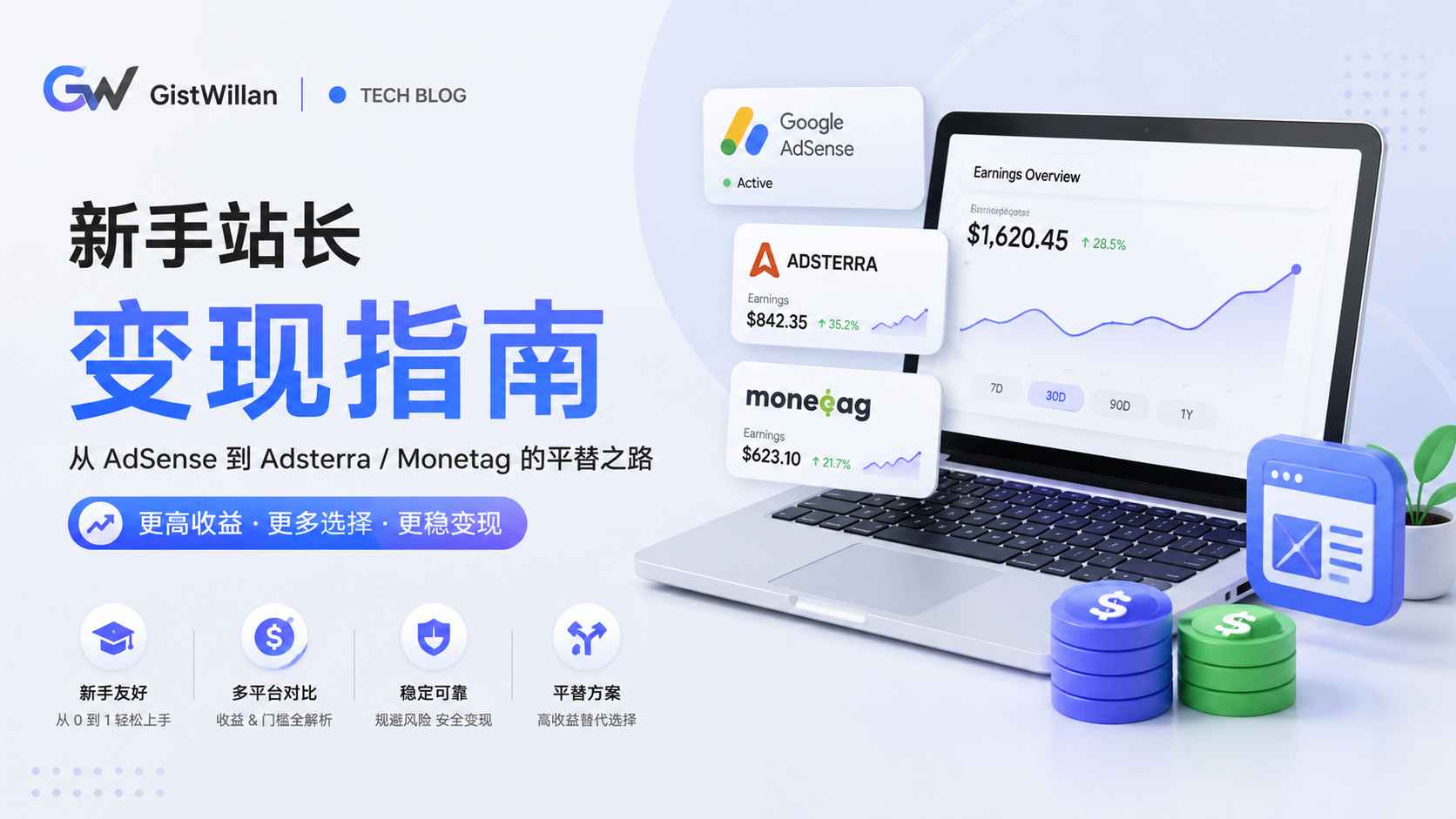 新手站长变现指南：从AdSense到Adsterra/Monetag的平替之路